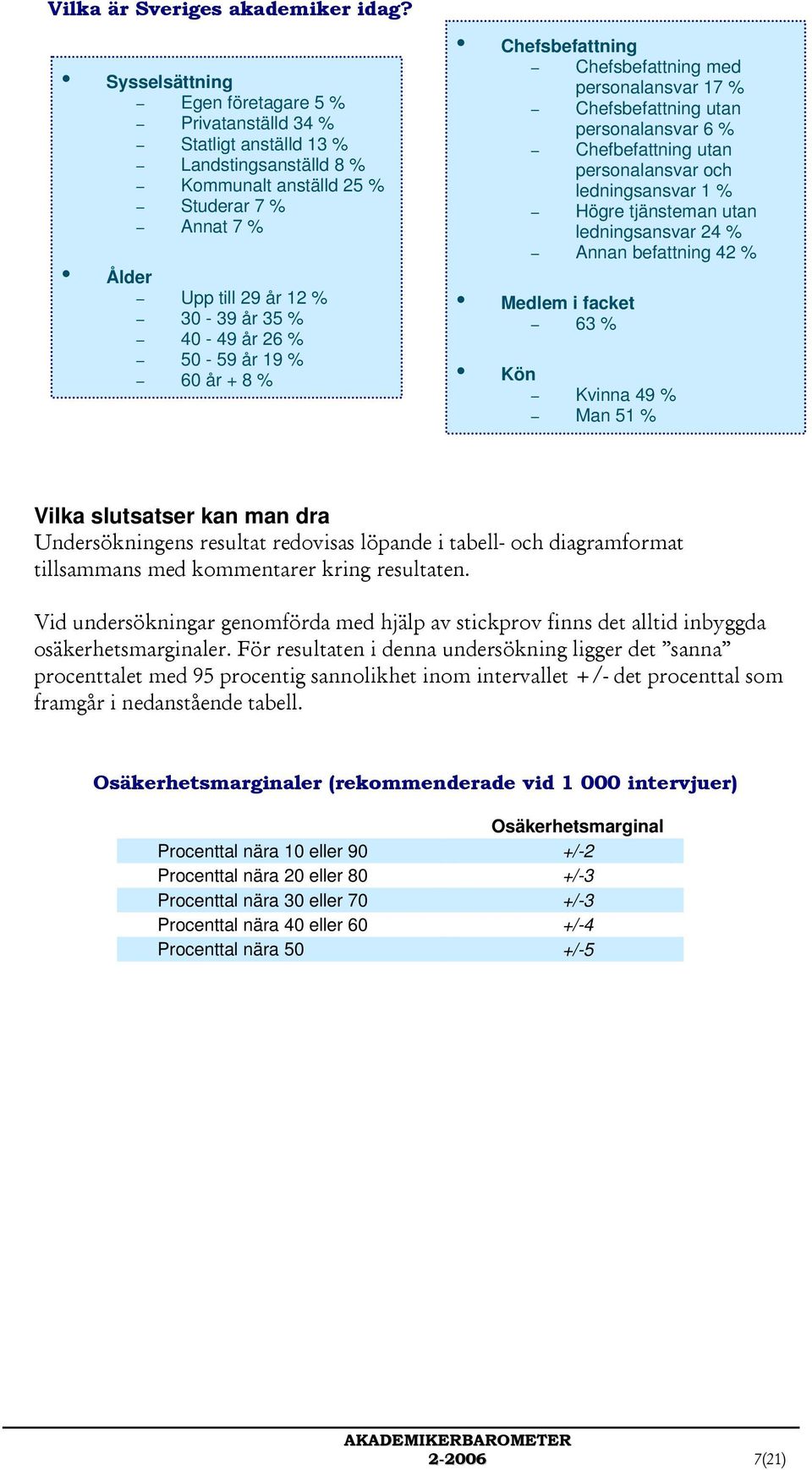 % 50-59 år 19 % 60 år + 8 % Chefsbefattning Chefsbefattning med personalansvar 17 % Chefsbefattning utan personalansvar 6 % Chefbefattning utan personalansvar och ledningsansvar 1 % Högre tjänsteman