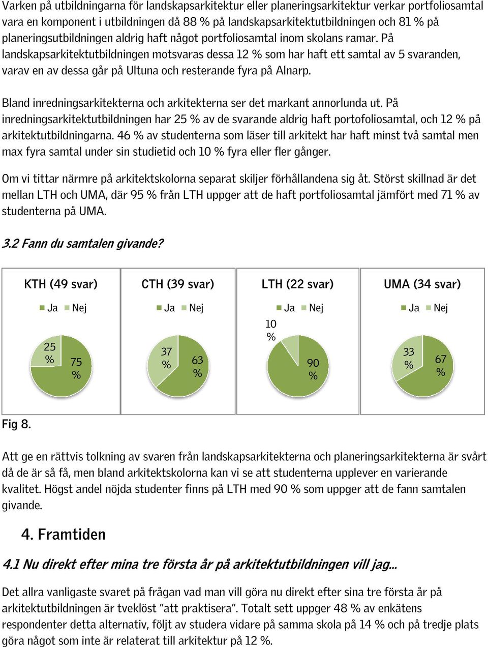 På landskapsarkitektutbildningen motsvaras dessa 12 % som har haft ett samtal av 5 svaranden, varav en av dessa går på Ultuna och resterande fyra på Alnarp.