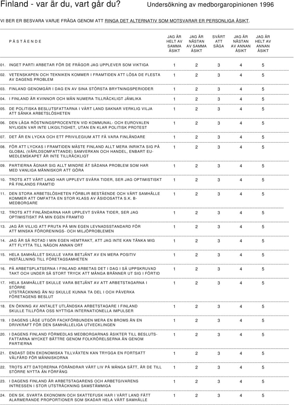 INGET PARTI ARBETAR FÖR DE FRÅGOR JAG UPPLEVER SOM VIKTIGA 02. VETENSKAPEN OCH TEKNIKEN KOMMER I FRAMTIDEN ATT LÖSA DE FLESTA AV DAGENS PROBLEM 03.