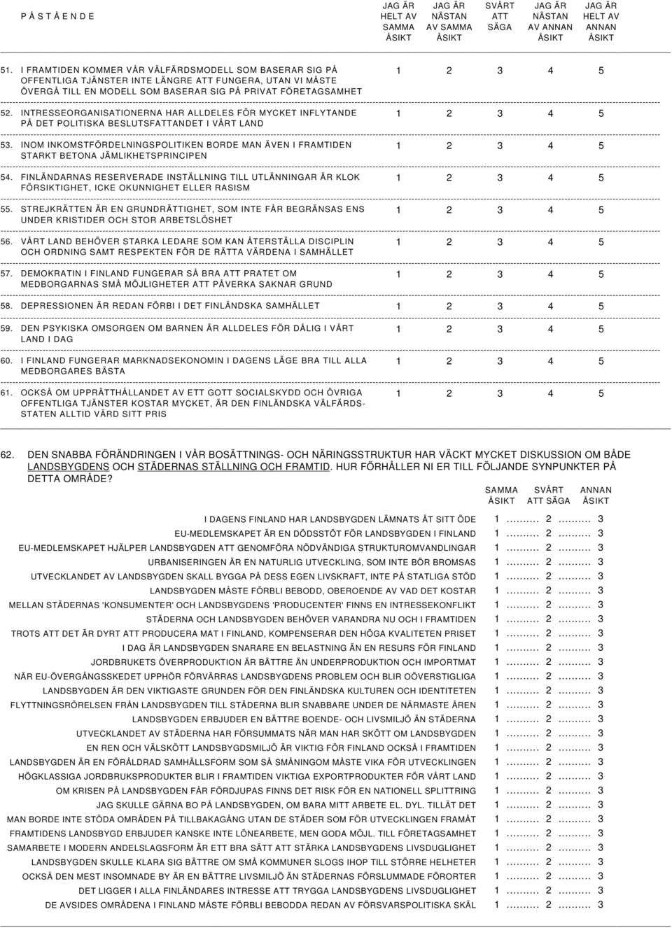 INTRESSEORGANISATIONERNA HAR ALLDELES FÖR MYCKET INFLYTANDE PÅ DET POLITISKA BESLUTSFATTANDET I VÅRT LAND 53.