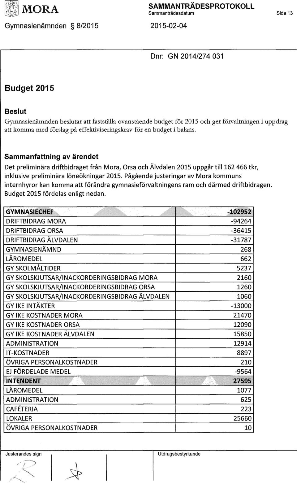 komma med förslag på effektiviseringskrav för en budget i balans.