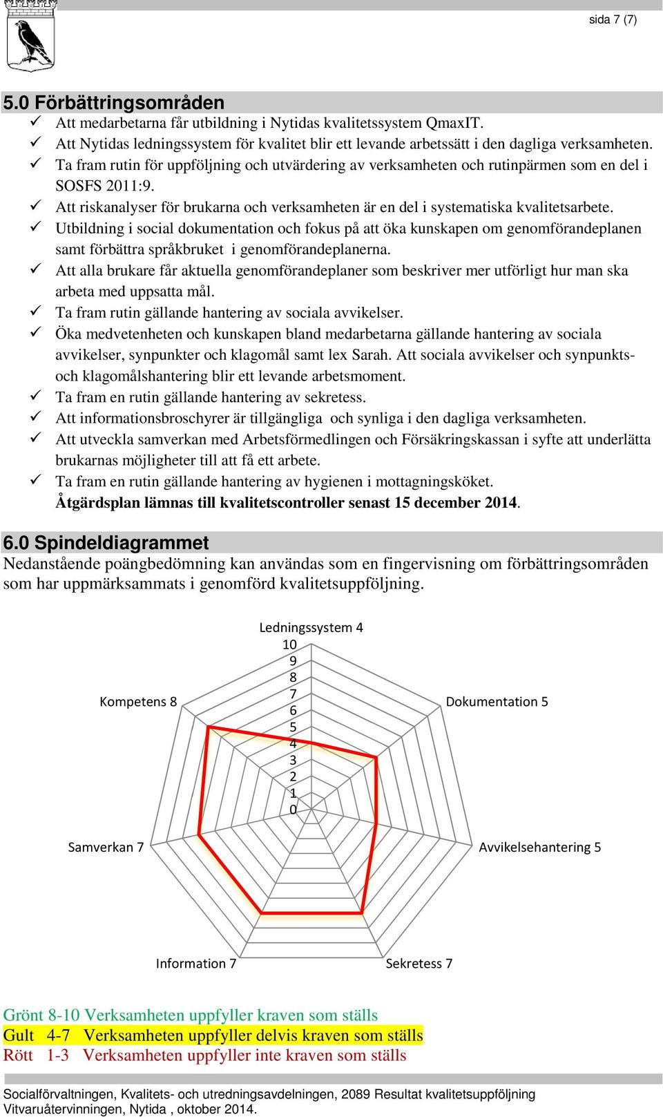 Utbildning i social dokumentation och fokus på att öka kunskapen om genomförandeplanen samt förbättra språkbruket i genomförandeplanerna.