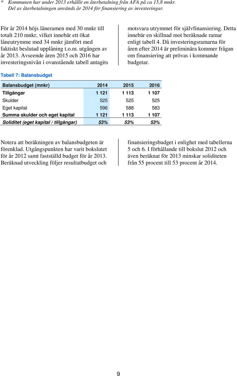 Avseende åren 2015 och 2016 har investeringsnivån i ovanstående tabell antagits motsvara utrymmet för självfinansiering. Detta innebär en skillnad mot beräknade ramar enligt tabell 4.