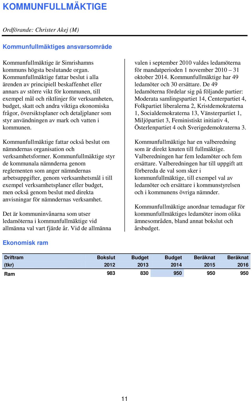 ekonomiska frågor, översiktsplaner och detaljplaner som styr användningen av mark och vatten i kommunen. Kommunfullmäktige fattar också beslut om nämndernas organisation och verksamhetsformer.