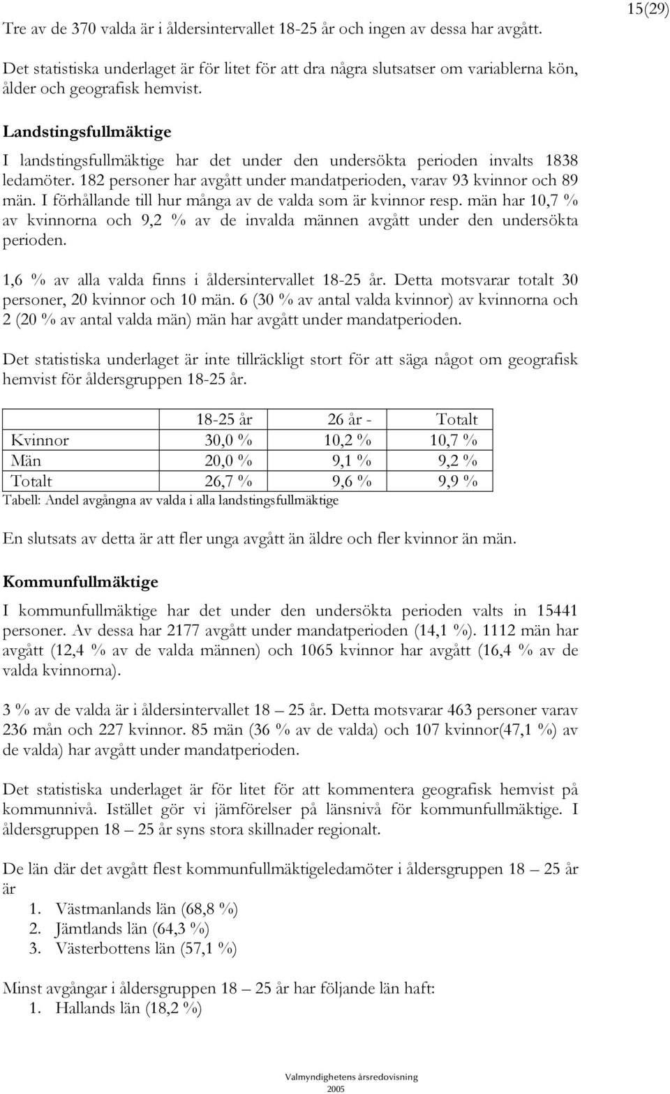 Landstingsfullmäktige I landstingsfullmäktige har det under den undersökta perioden invalts 1838 ledamöter. 182 personer har avgått under mandatperioden, varav 93 kvinnor och 89 män.