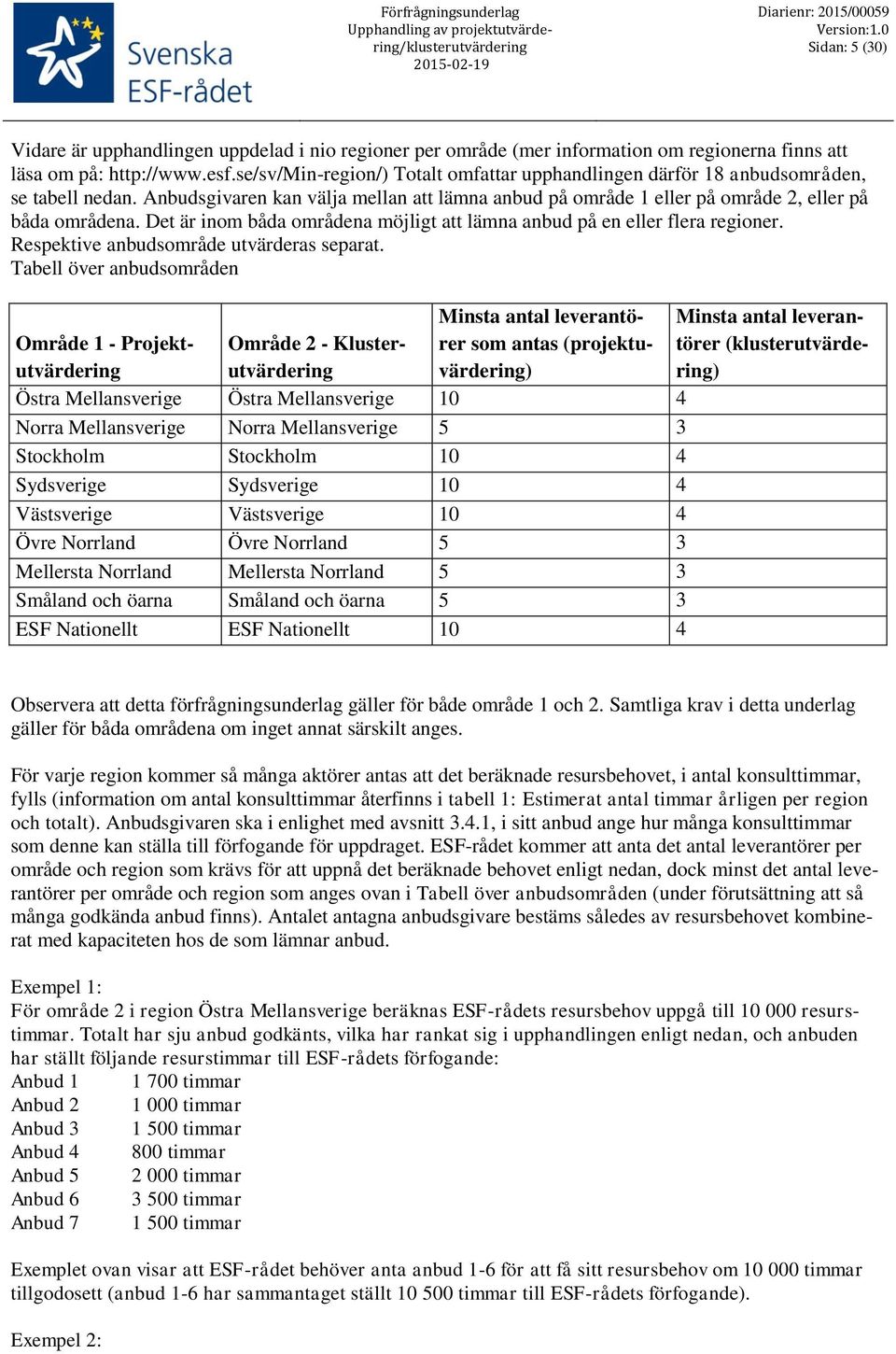 Det är inom båda områdena möjligt att lämna anbud på en eller flera regioner. Respektive anbudsområde utvärderas separat.