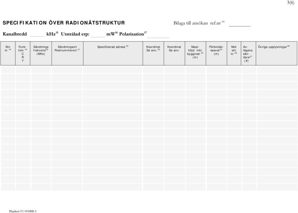 Sändnings frekvens 20 (MHz) Sändningsort Postnummerort 21 Specificerad adress 22 Koordinat Se