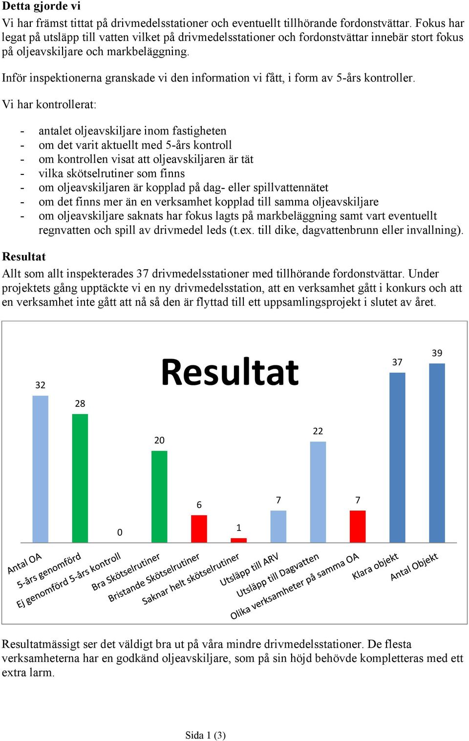 Inför inspektionerna granskade vi den information vi fått, i form av 5-års kontroller.