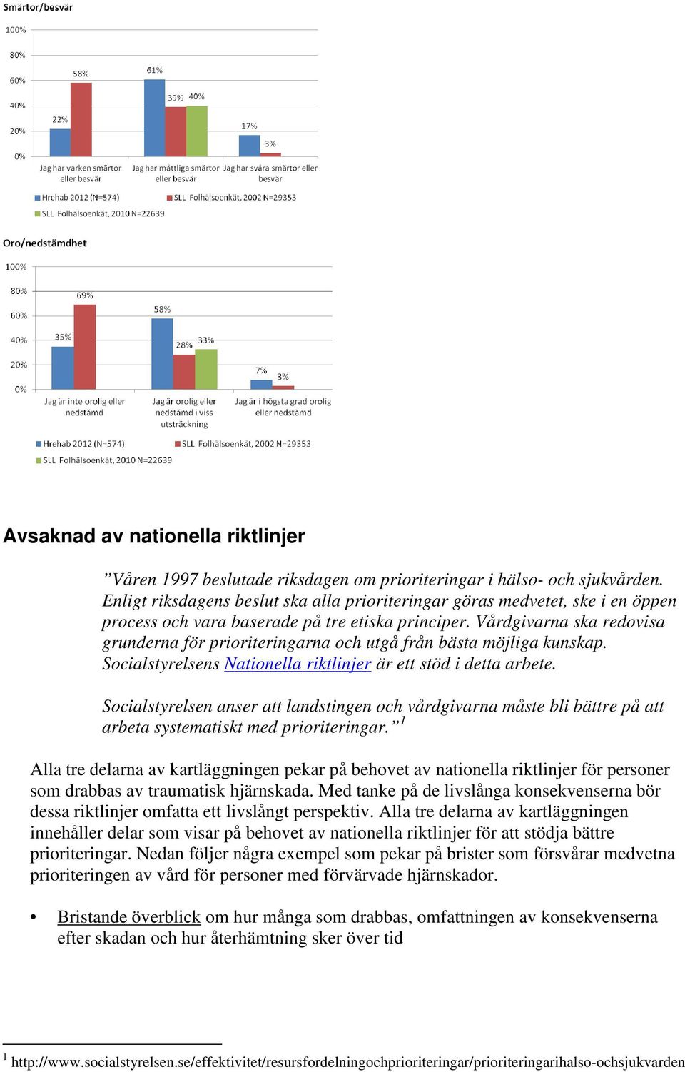 Vårdgivarna ska redovisa grunderna för prioriteringarna och utgå från bästa möjliga kunskap. Socialstyrelsens Nationella riktlinjer är ett stöd i detta arbete.