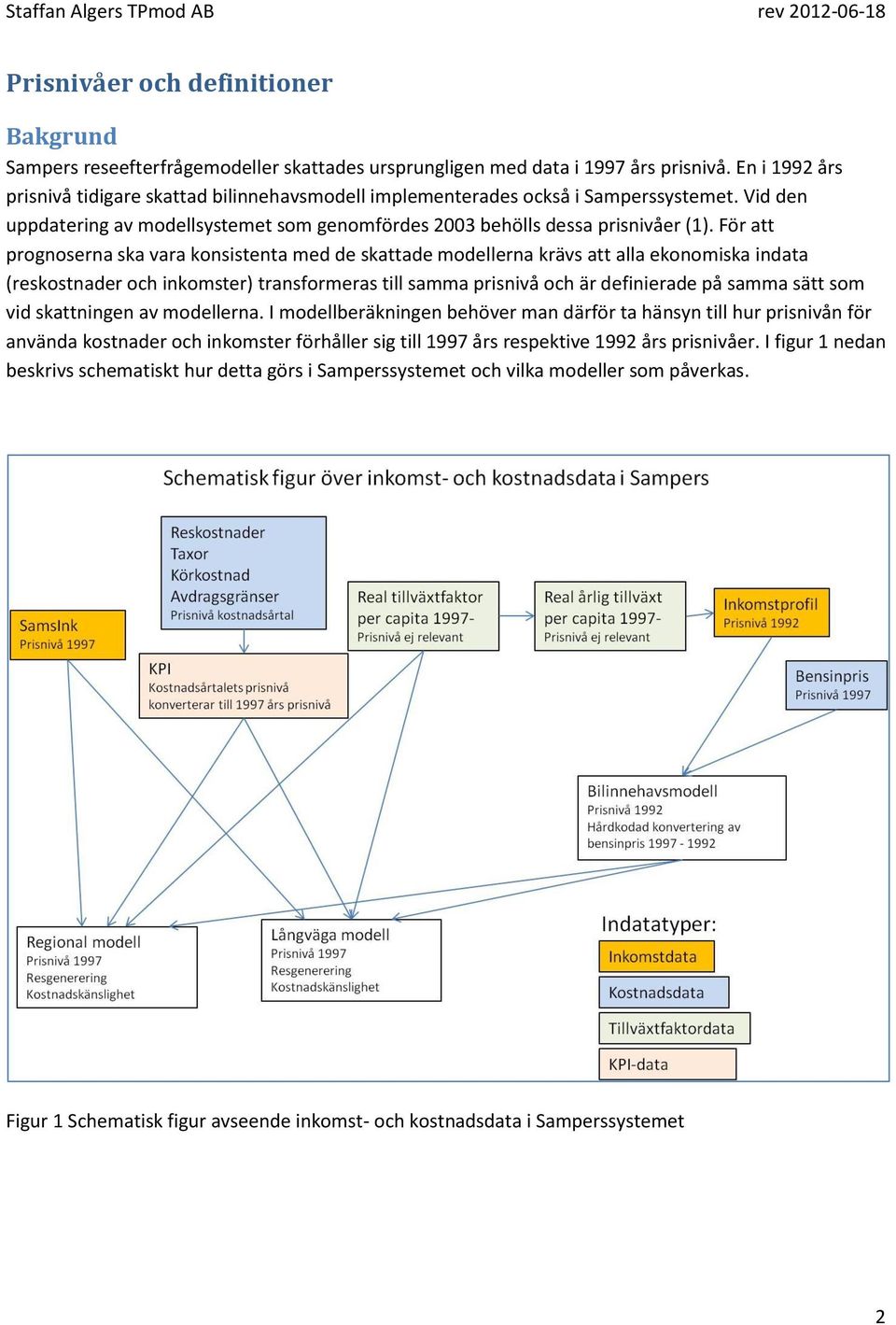 För att prognoserna ska vara konsistenta med de skattade modellerna krävs att alla ekonomiska indata (reskostnader och inkomster) transformeras till samma prisnivå och är definierade på samma sätt