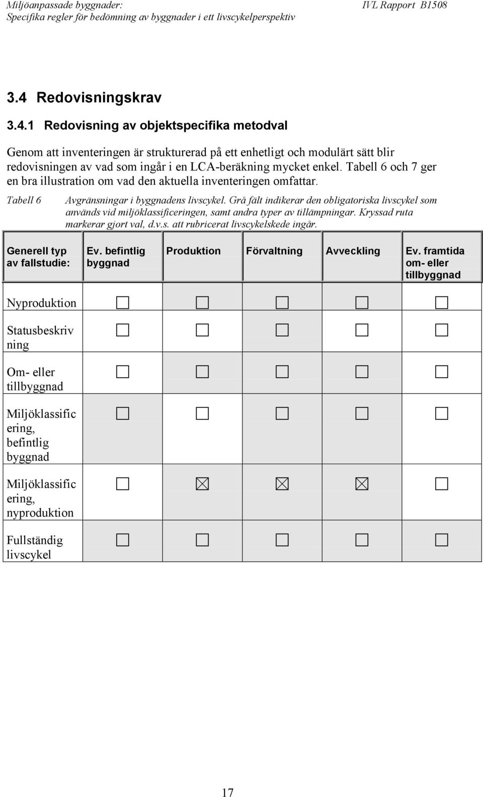 Grå fält indikerar den obligatoriska livscykel som används vid miljöklassificeringen, samt andra typer av tillämpningar. Kryssad ruta markerar gjort val, d.v.s. att rubricerat livscykelskede ingår.