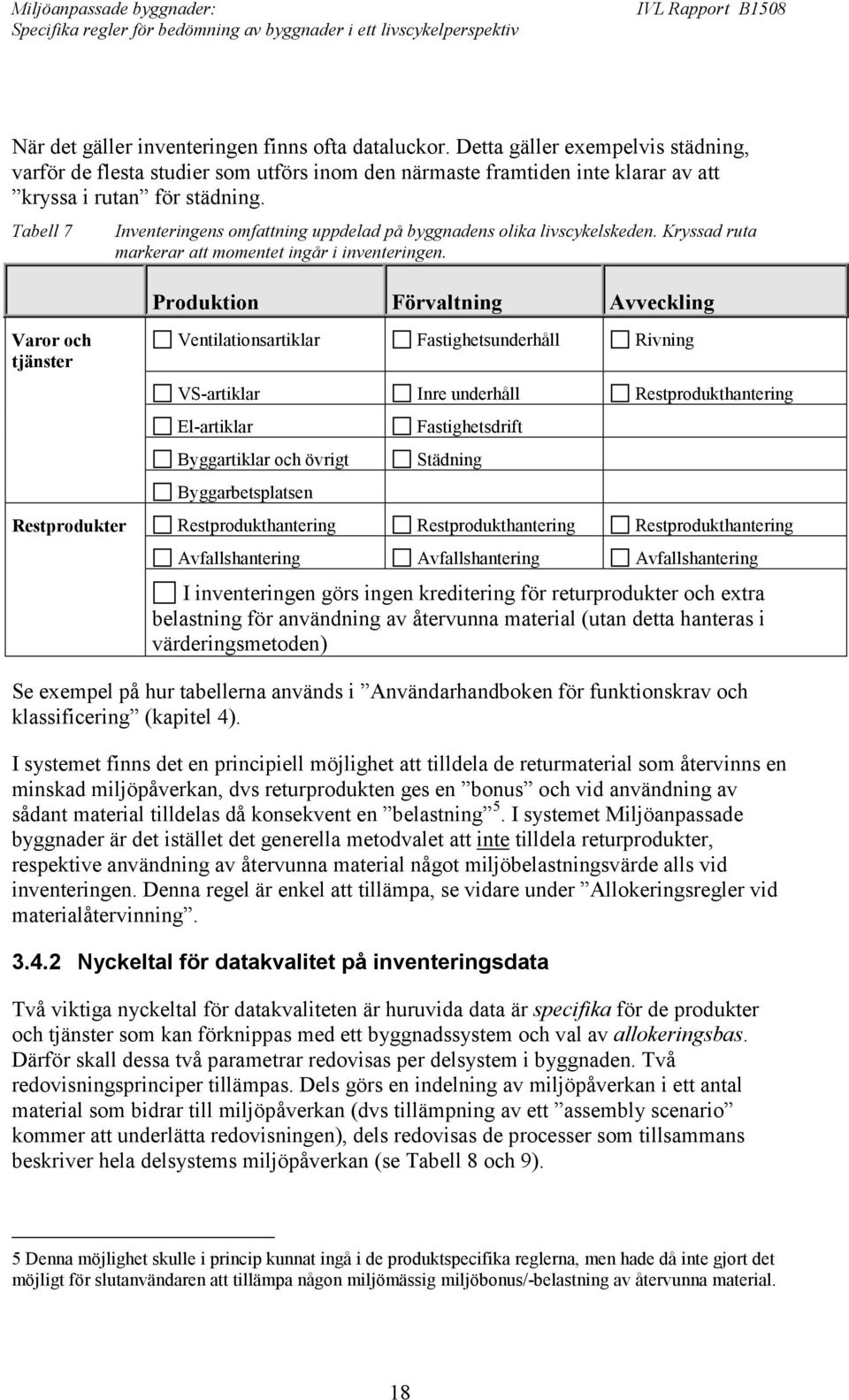 Produktion Förvaltning Avveckling Ventilationsartiklar Fastighetsunderhåll Rivning VS-artiklar Inre underhåll Restprodukthantering El-artiklar Fastighetsdrift Byggartiklar och övrigt Städning