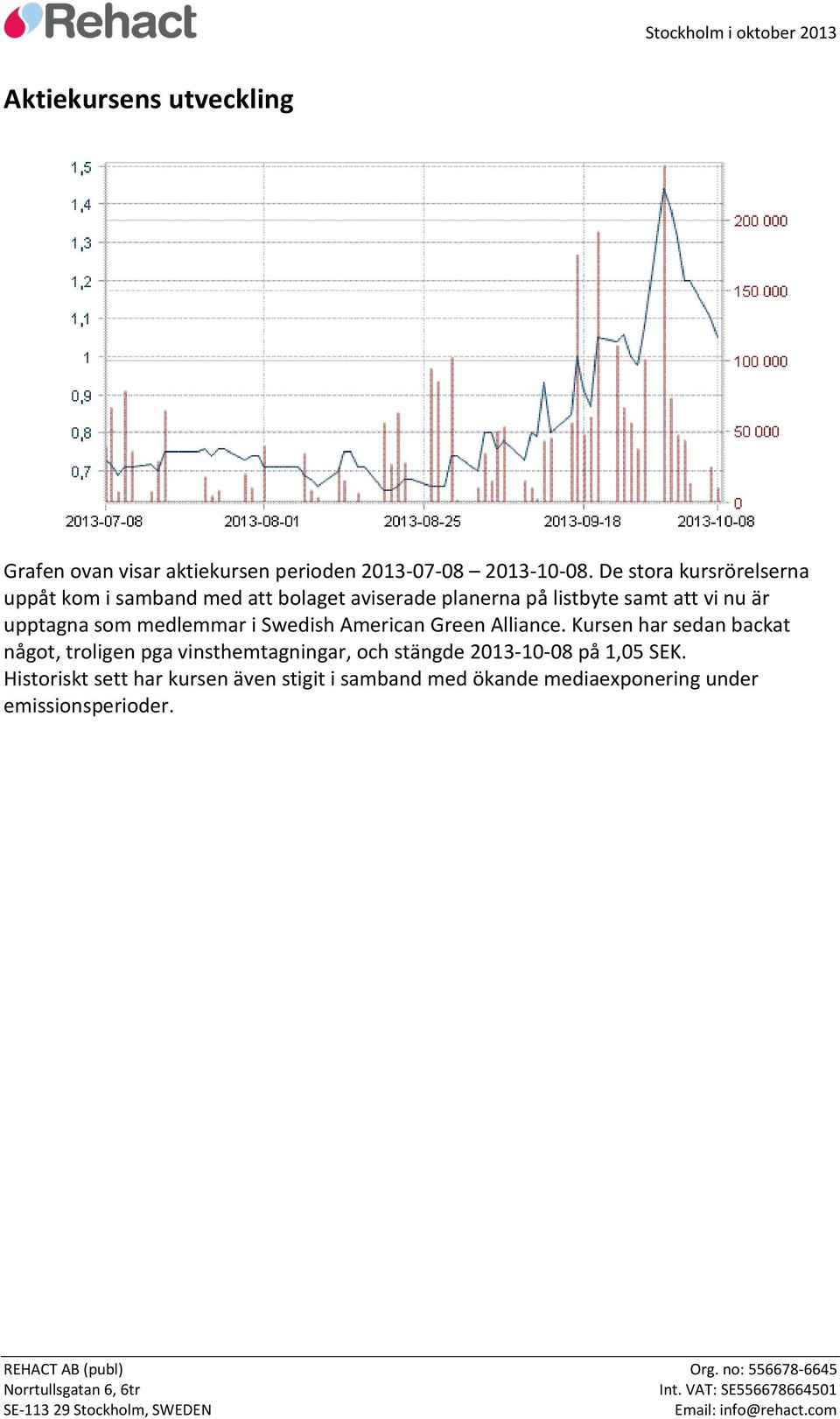 upptagna som medlemmar i Swedish American Green Alliance.