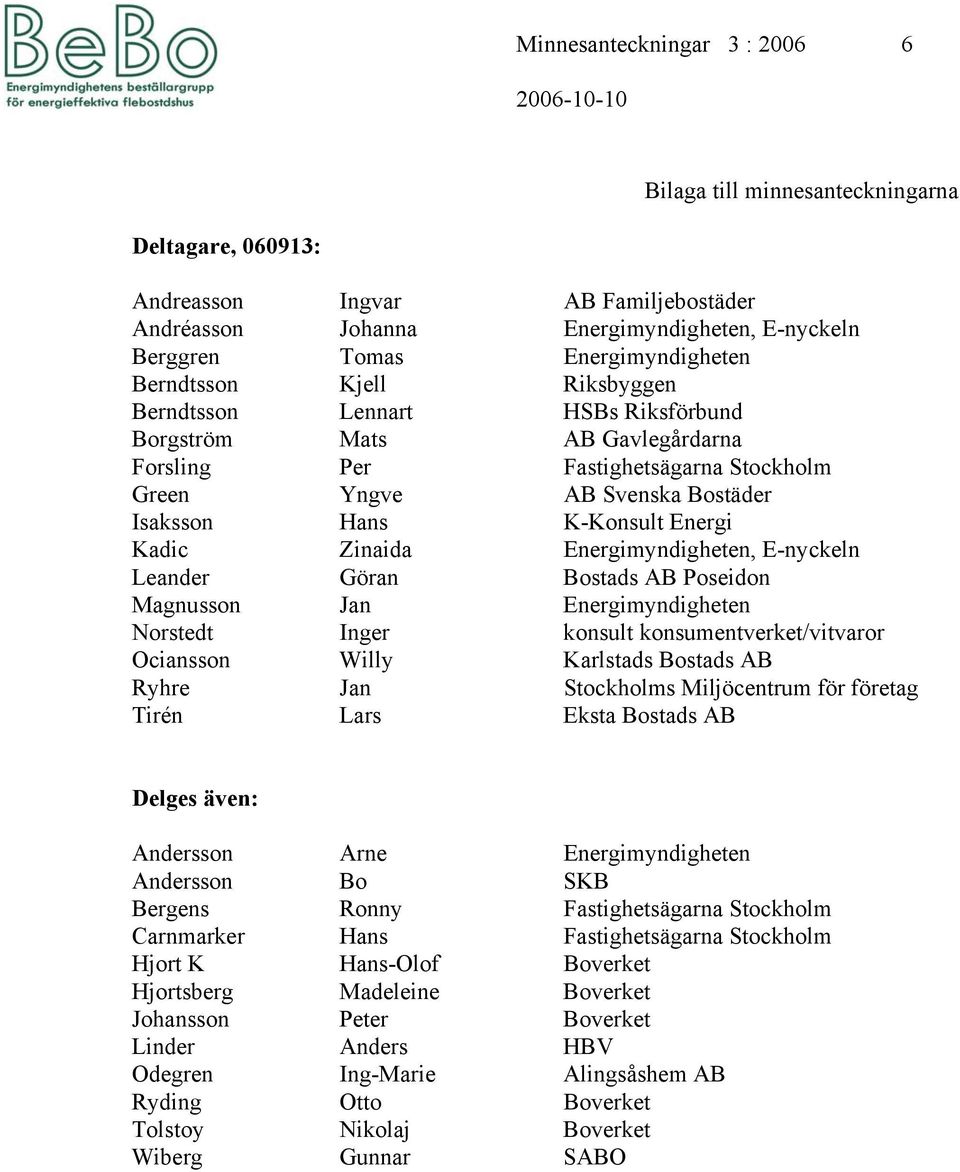 Kadic Zinaida Energimyndigheten, E-nyckeln Leander Göran Bostads AB Poseidon Magnusson Jan Energimyndigheten Norstedt Inger konsult konsumentverket/vitvaror Ociansson Willy Karlstads Bostads AB Ryhre