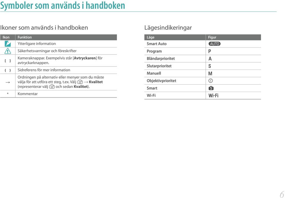 ( ) Sidreferens för mer information Ordningen på alternativ eller menyer som du måste välja för att utföra ett steg, t.ex.