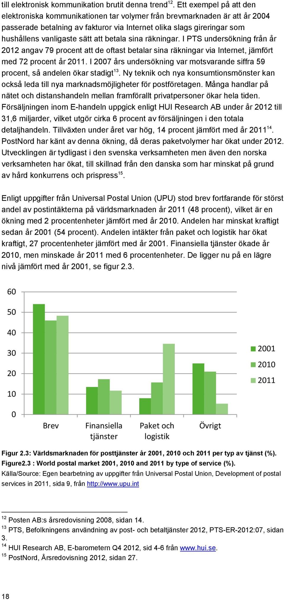 att betala sina räkningar. I PTS undersökning från år 2012 angav 79 procent att de oftast betalar sina räkningar via Internet, jämfört med 72 procent år 2011.