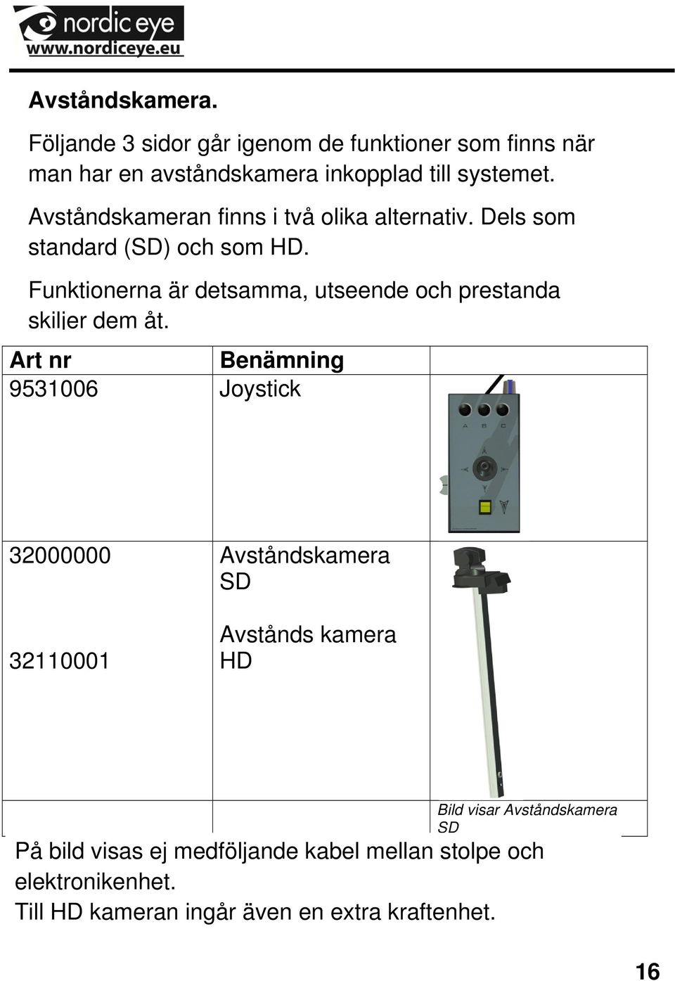 Funktionerna är detsamma, utseende och prestanda skiljer dem åt.