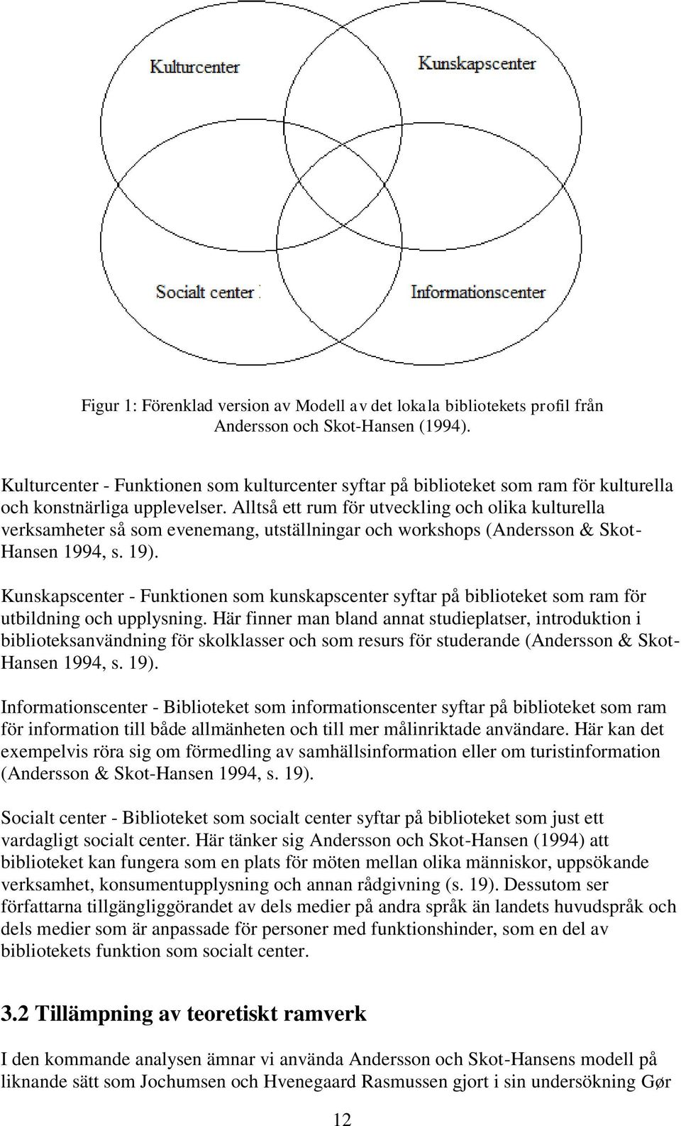 Alltså ett rum för utveckling och olika kulturella verksamheter så som evenemang, utställningar och workshops (Andersson & Skot- Hansen 1994, s. 19).