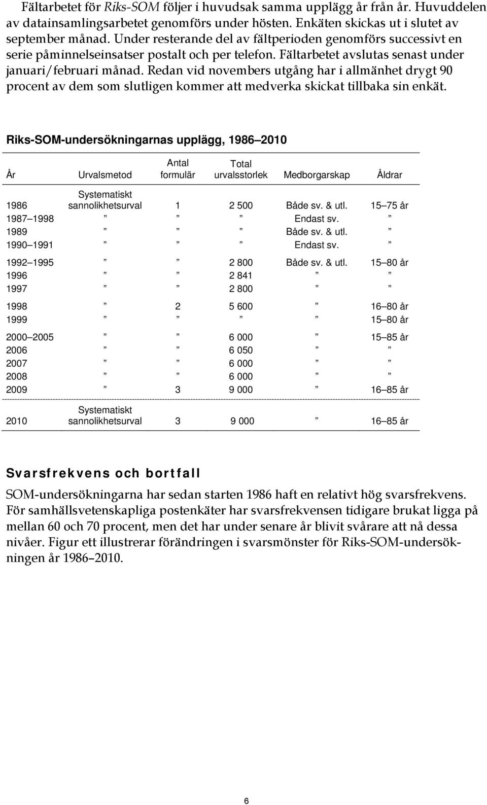 Redan vid novembers utgång har i allmänhet drygt 90 procent av dem som slutligen kommer att medverka skickat tillbaka sin enkät.