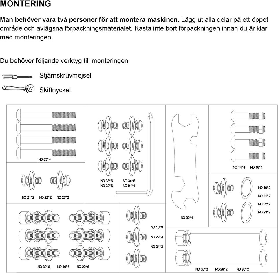 förpackningsmaterialet.