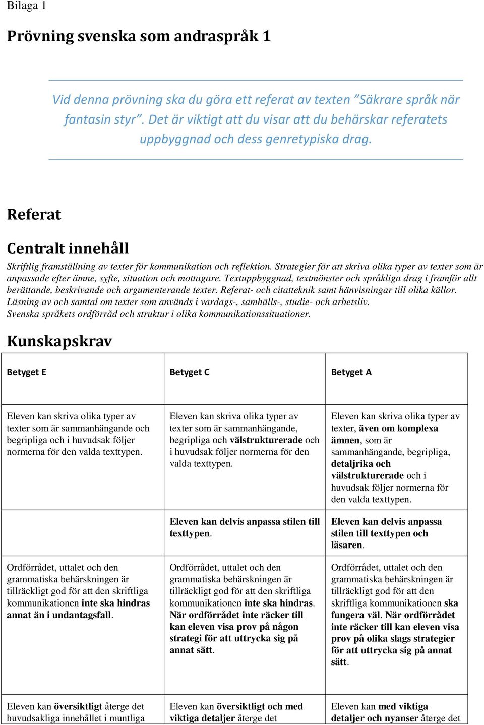 Strategier för att skriva olika typer av texter som är anpassade efter ämne, syfte, situation och mottagare.