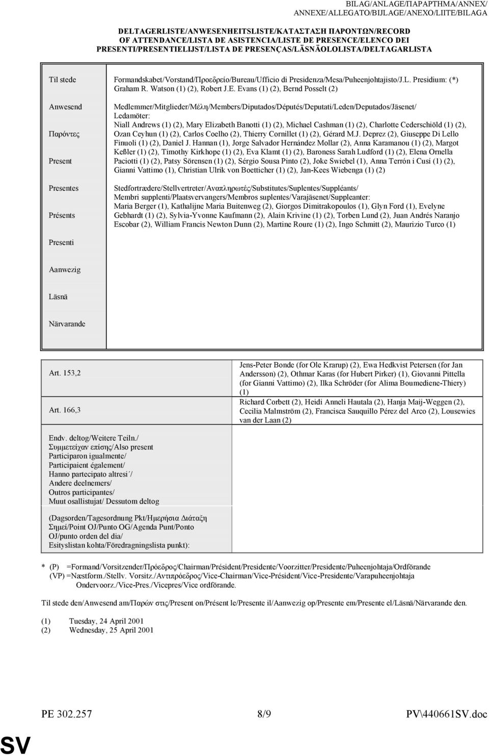 Presidenza/Mesa/Puheenjohtajisto/J.L. Presidium: (*) Graham R. Watson (1) (2), Robert J.E.