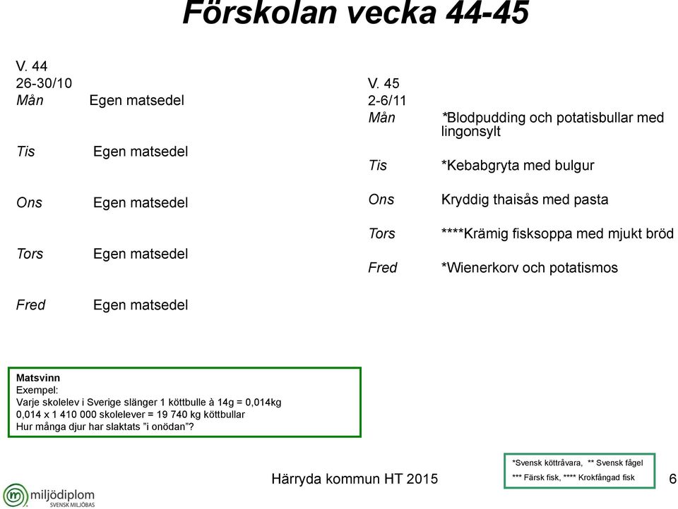 thaisås med pasta ****Krämig fisksoppa med mjukt bröd *Wienerkorv och potatismos Exempel: