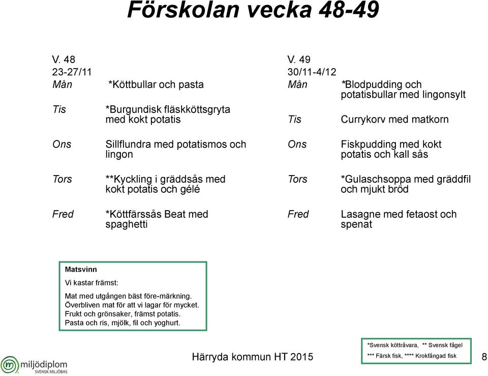 och kall sås **Kyckling i gräddsås med kokt potatis och gélé *Gulaschsoppa med gräddfil och mjukt bröd *Köttfärssås Beat med spaghetti Lasagne med