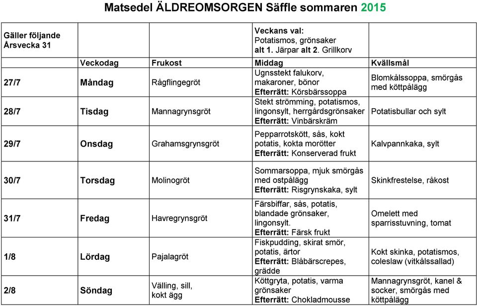 Vinbärskräm Pepparrotskött, sås, kokt potatis, kokta morötter Efterrätt: Konserverad frukt Blomkålssoppa, smörgås med Potatisbullar och sylt Kalvpannkaka, sylt 30/7 Torsdag Molinogröt 31/7 Fredag