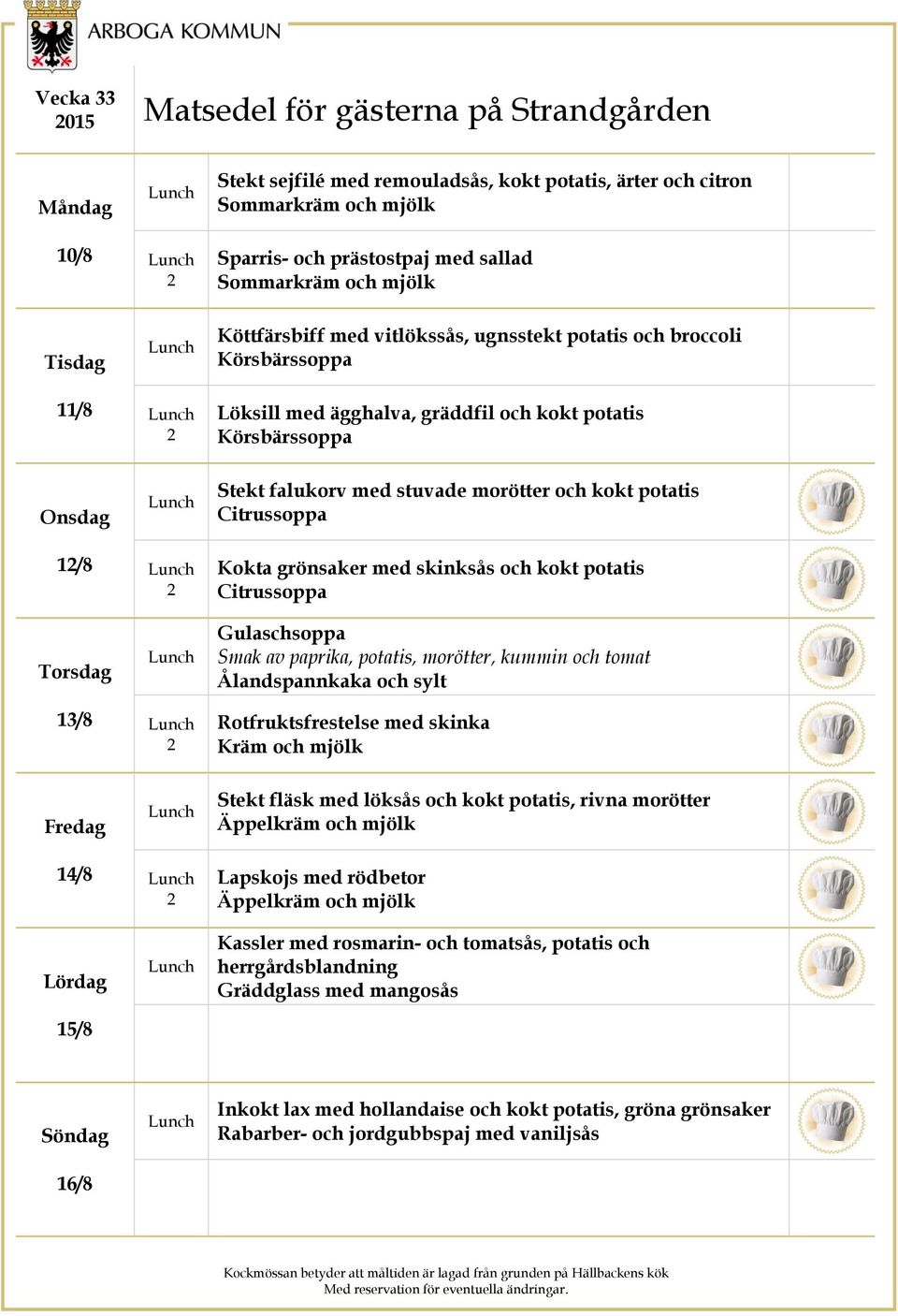 Gulaschsoppa Smak av paprika, potatis, morötter, kummin och tomat Ålandspannkaka och sylt Rotfruktsfrestelse med skinka 4/8 5/8 Stekt fläsk med löksås och kokt potatis, rivna morötter Lapskojs med