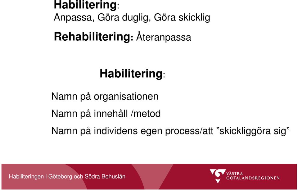 Habilitering: Namn på organisationen Namn på