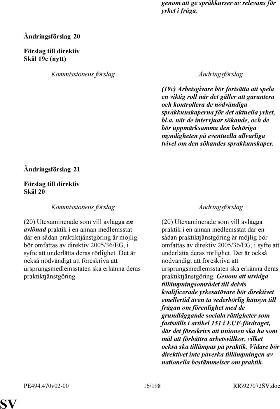 21 Skäl 20 (20) Utexaminerade som vill avlägga en avlönad praktik i en annan medlemsstat där en sådan praktiktjänstgöring är möjlig bör omfattas av direktiv 2005/36/EG, i syfte att underlätta deras