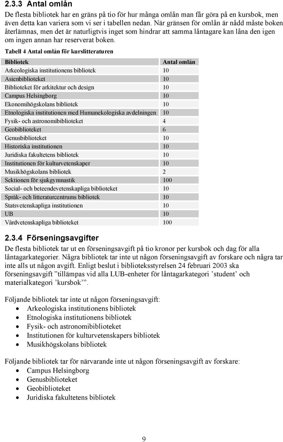 Tabell 4 Antal omlån för kurslitteraturen Bibliotek Antal omlån Arkeologiska institutionens bibliotek 10 Asienbiblioteket 10 Biblioteket för arkitektur och design 10 Campus Helsingborg 10