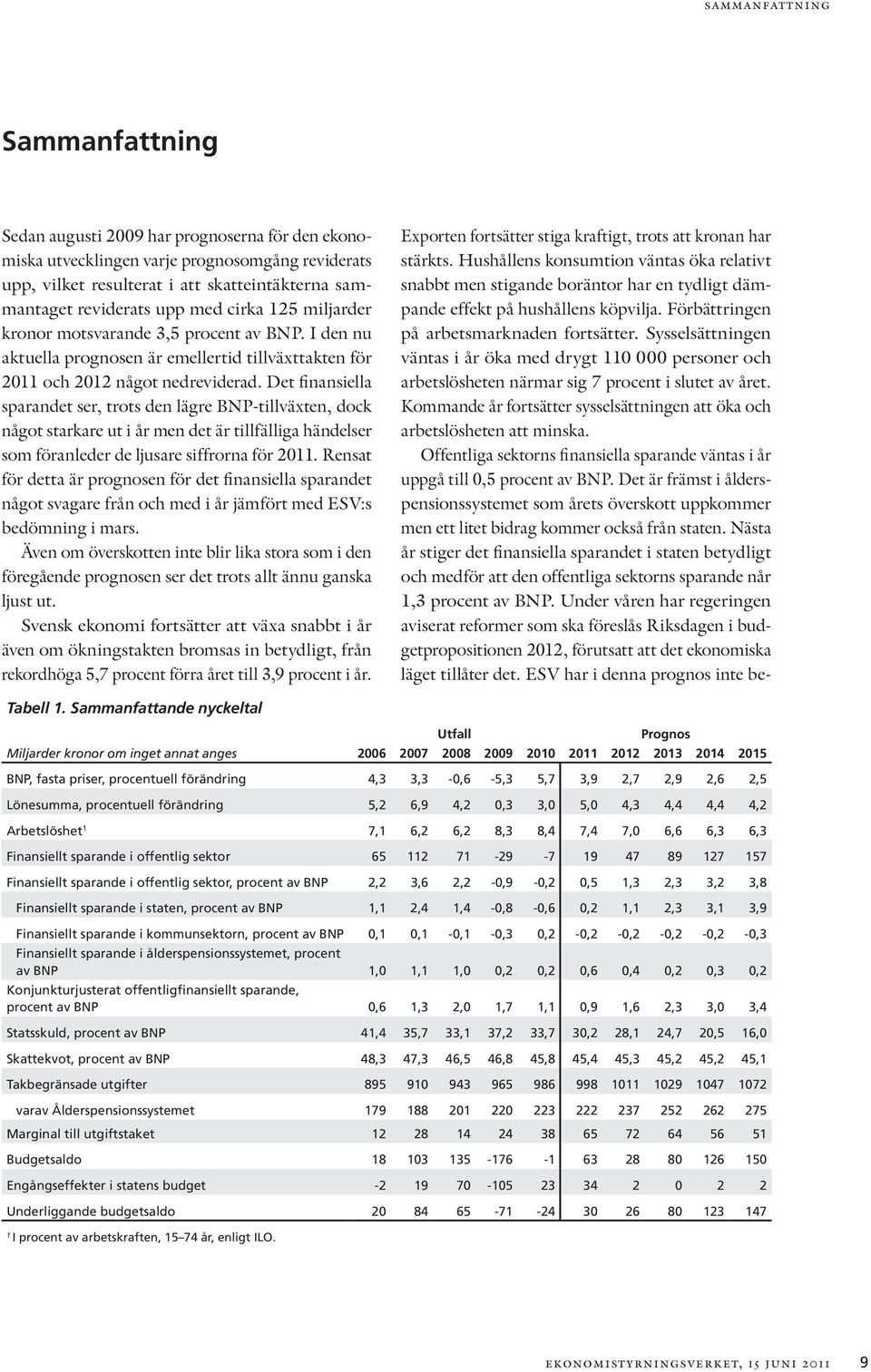 Det finansiella sparandet ser, trots den lägre BNP-tillväxten, dock något starkare ut i år men det är tillfälliga händelser som föranleder de ljusare siffrorna för 2011.