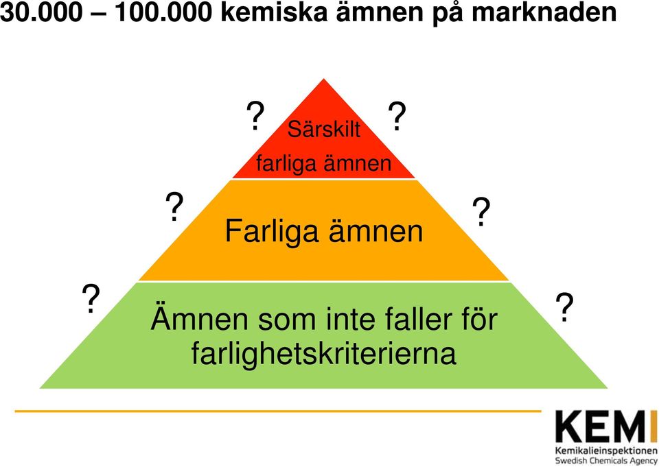 ? Särskilt farliga ämnen?