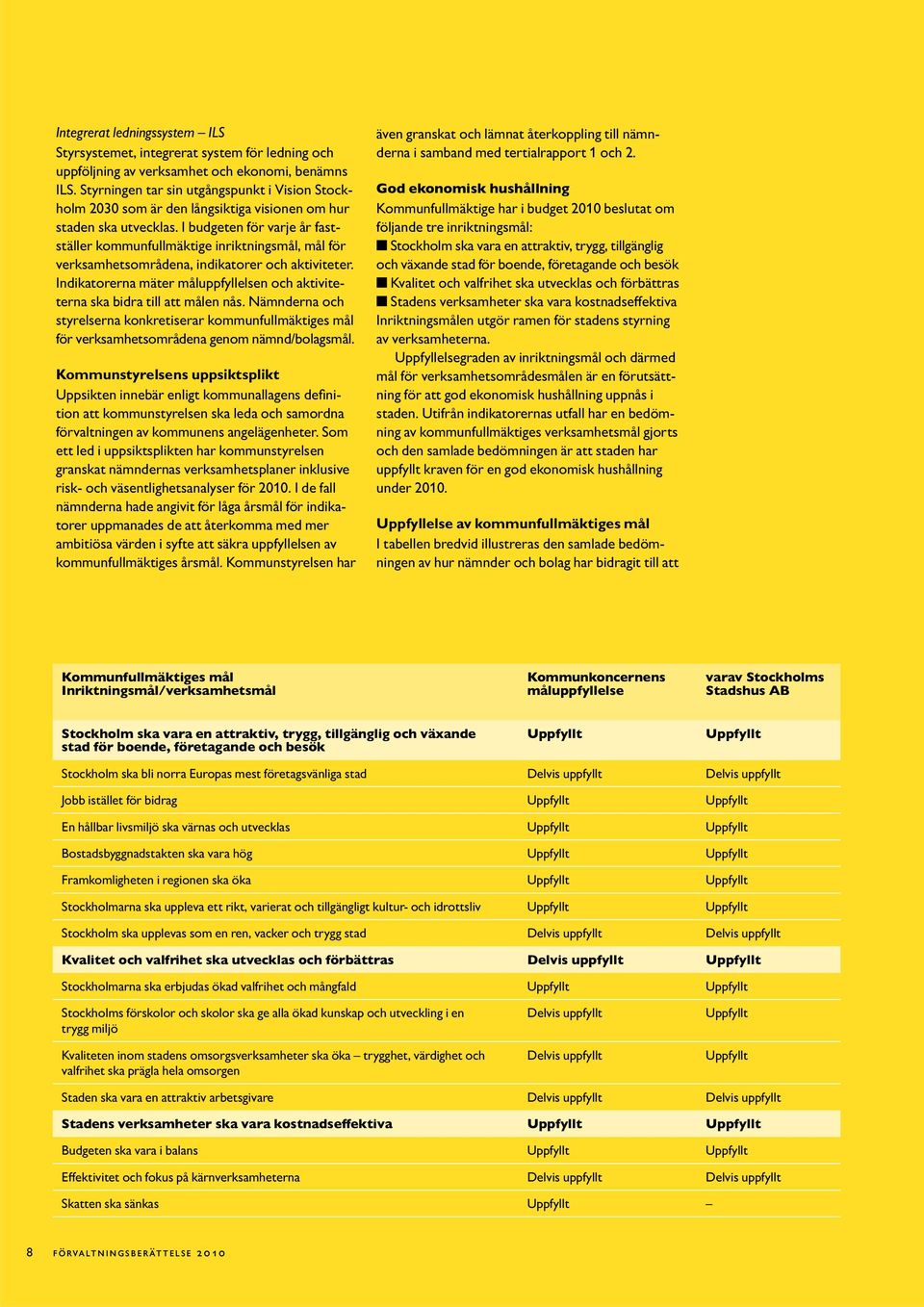 I budgeten för varje år fastställer kommunfullmäktige inriktningsmål, mål för verksamhetsområdena, indikatorer och aktiviteter.