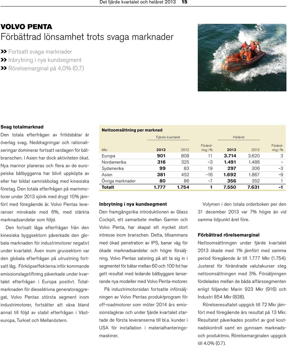 Nya marinor planeras och flera av de europeiska båtbyggarna har blivit uppköpta av eller har bildat samriskbolag med kinesiska företag.