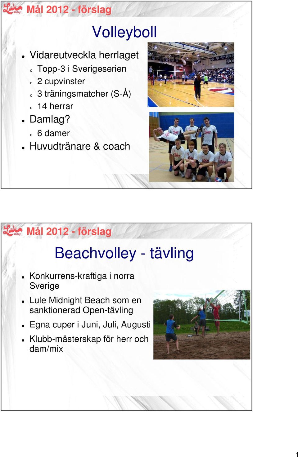 o 6 damer Huvudtränare & coach Mål 2012 - förslag Beachvolley - tävling Konkurrens-kraftiga i