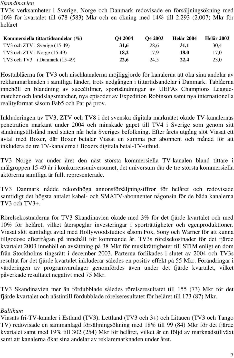 (15-49) 22,6 24,5 22,4 23,0 Hösttablåerna för TV3 och nischkanalerna möjliggjorde för kanalerna att öka sina andelar av reklammarknaden i samtliga länder, trots nedgången i tittartidsandelar i