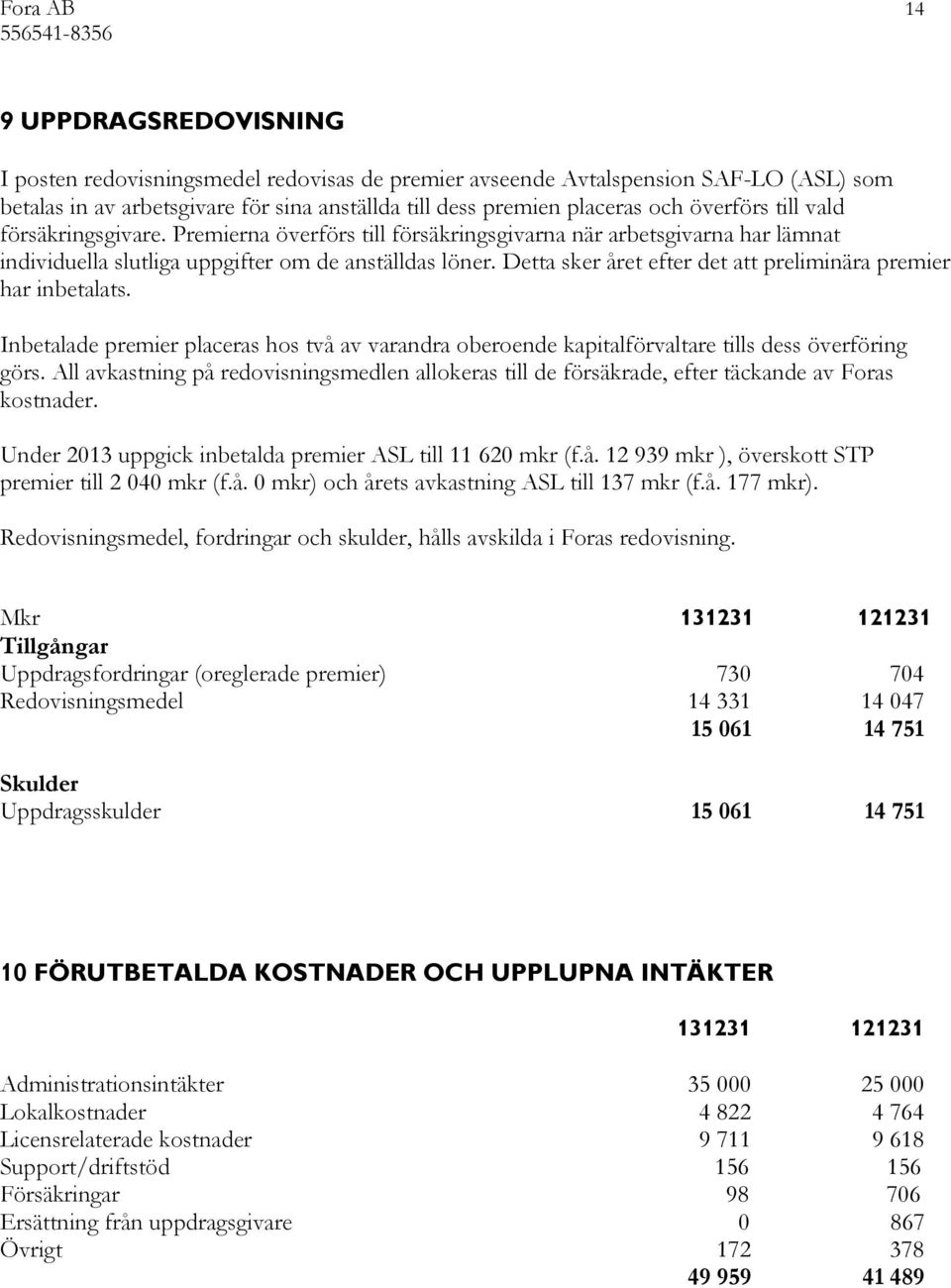 Detta sker året efter det att preliminära premier har inbetalats. Inbetalade premier placeras hos två av varandra oberoende kapitalförvaltare tills dess överföring görs.