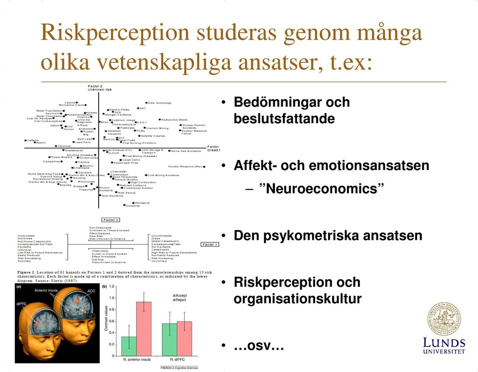 ex: Bedömningar och beslutsfattande Affekt- och