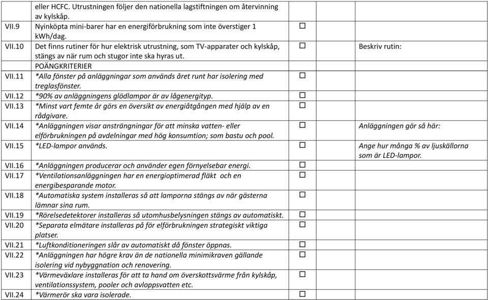 10 Det finns rutiner för hur elektrisk utrustning, som TV-apparater och kylskåp, Beskriv rutin: stängs av när rum och stugor inte ska hyras ut. VII.