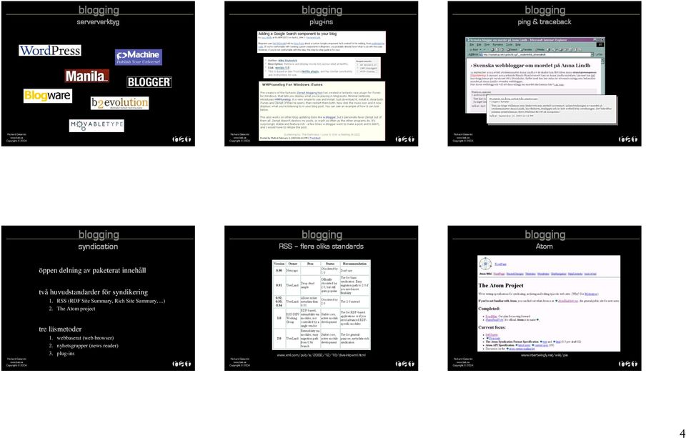 RSS (RDF Site Summary, Rich Site Summary,...) 2. The Atom project tre läsmetoder 1.