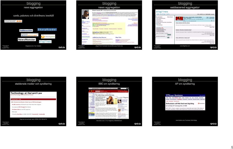 bloglines.com etablerade medier och syndikering BBC om syndikering AP om syndikering blogs.law.