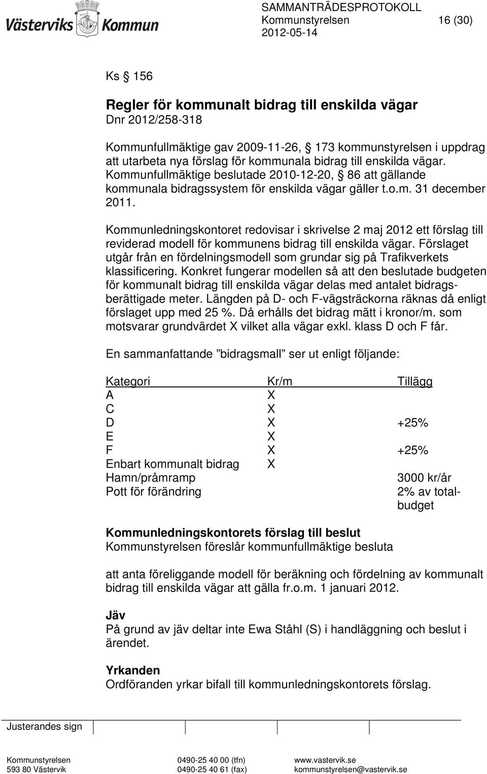 Kommunledningskontoret redovisar i skrivelse 2 maj 2012 ett förslag till reviderad modell för kommunens bidrag till enskilda vägar.