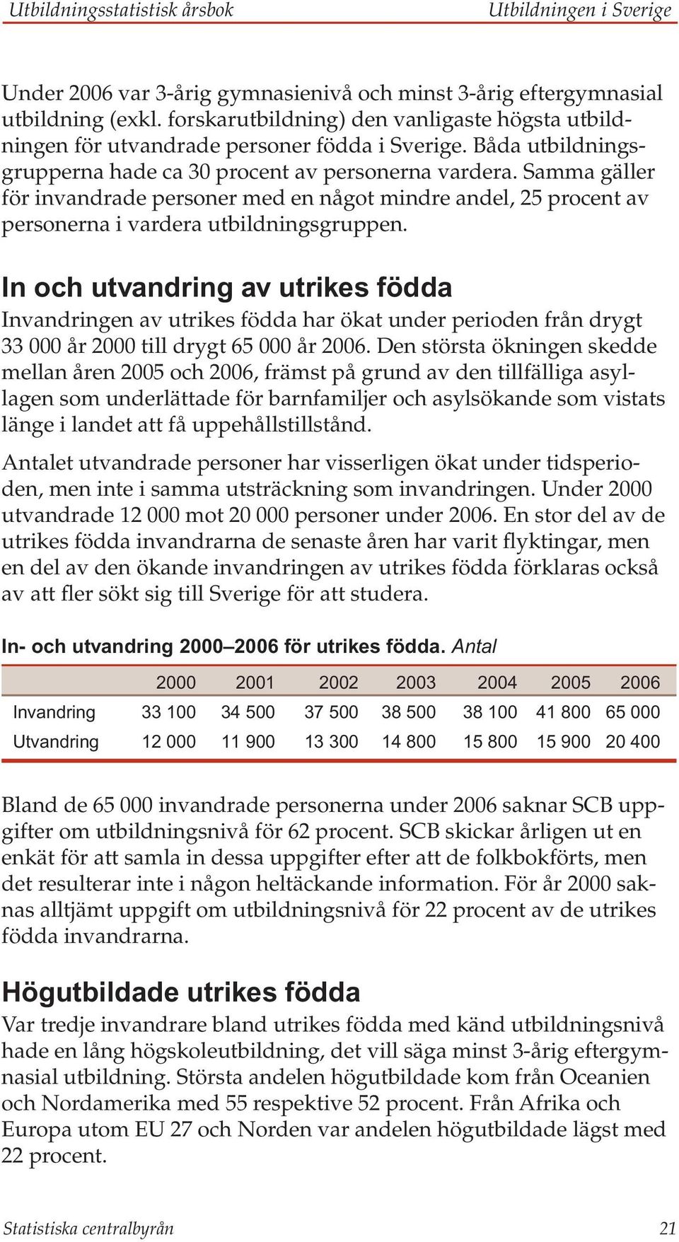 Samma gäller för invandrade personer med en något mindre andel, 25 procent av personerna i vardera utbildningsgruppen.