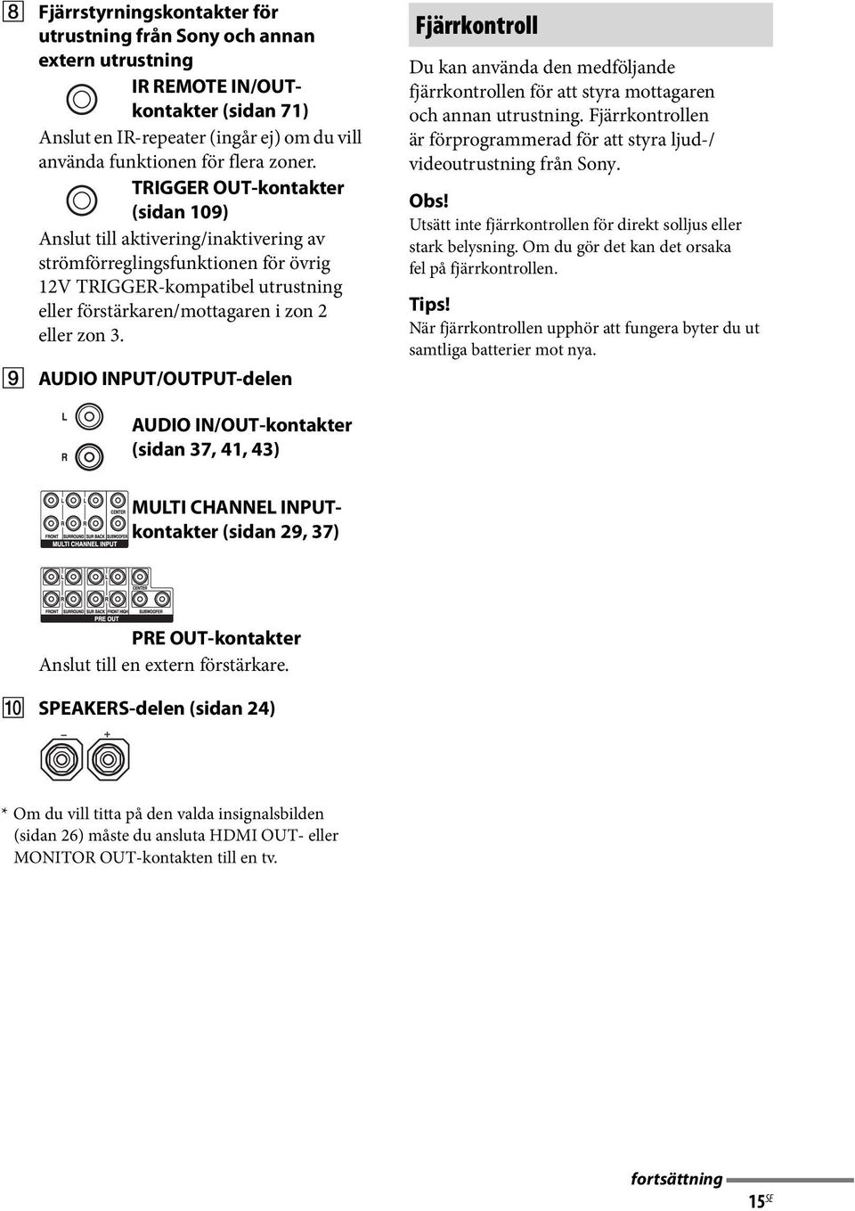 I AUDIO INPUT/OUTPUT-delen Fjärrkontroll Du kan använda den medföljande fjärrkontrollen för att styra mottagaren och annan utrustning.