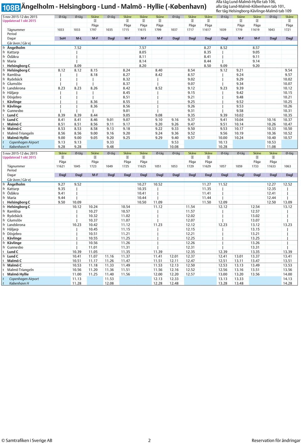 50 9.09 9.20 fr Helsingborg C 8.12 8.12 8.15 8.24 8.40 8.54 9.12 9.21 9.54 fr Ramlösa 8.18 8.27 8.42 8.57 9.24 9.57 fr Rydebäck 8.32 9.02 9.29 10.02 fr Glumslöv 8.37 9.07 9.34 10.07 fr Landskrona 8.