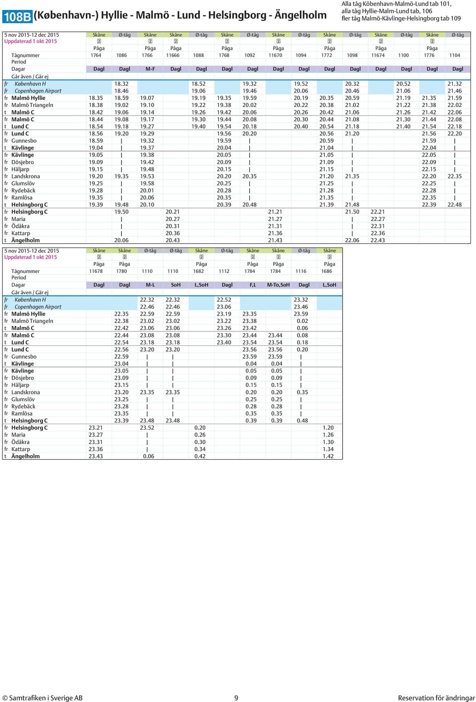 Dagl Dagl Dagl Dagl Dagl Dagl Dagl Dagl Dagl Dagl fr København H 18.32 18.52 19.32 19.52 20.32 20.52 21.32 fr Copenhagen Airport 18.46 19.06 19.46 20.06 20.46 21.06 21.46 fr Malmö Hyllie 18.35 18.