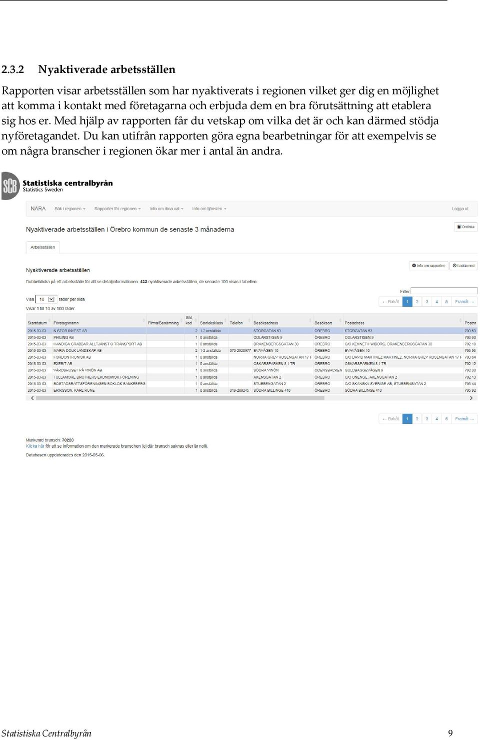 Med hjälp av rapporten får du vetskap om vilka det är och kan därmed stödja nyföretagandet.